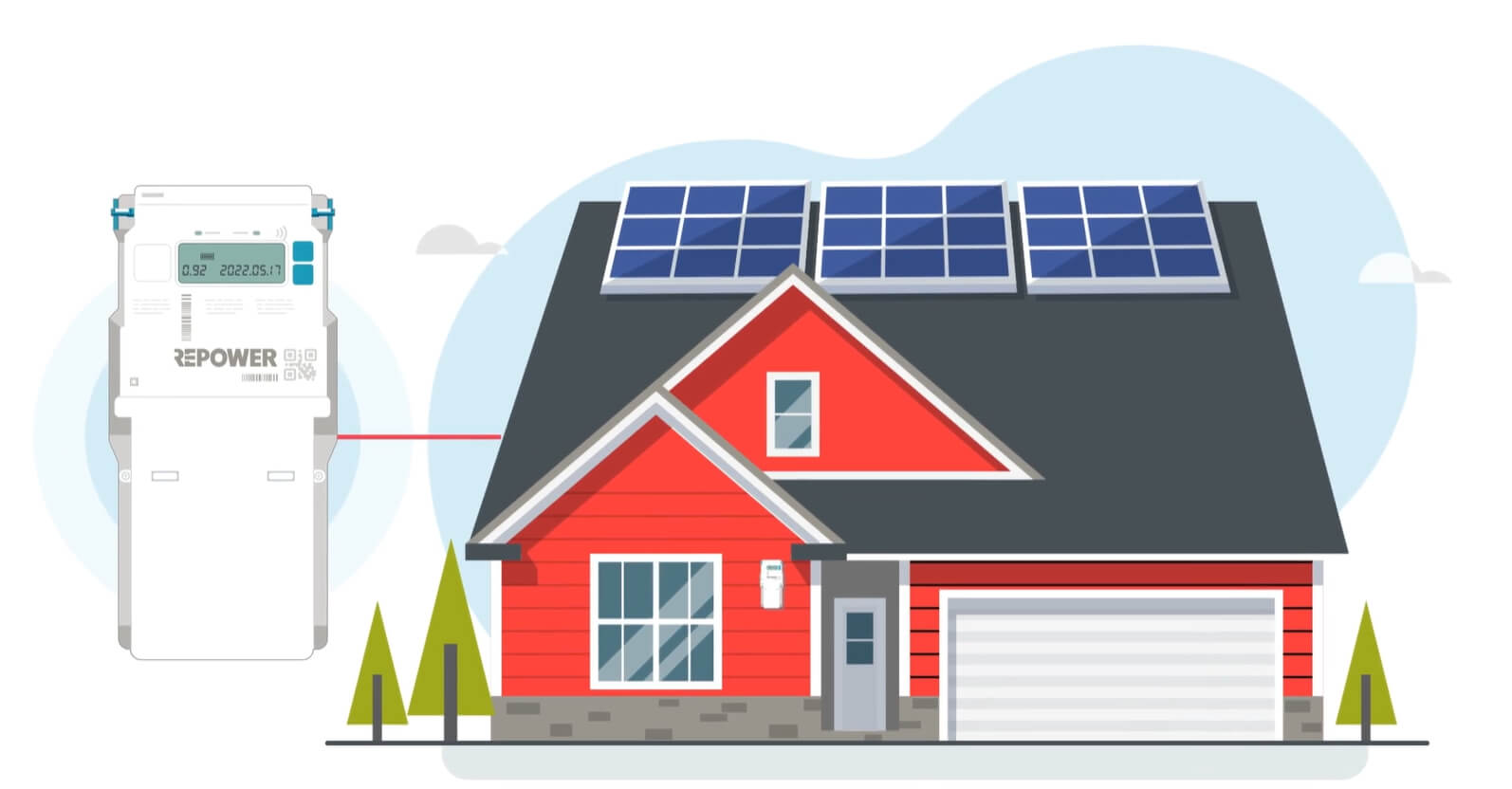 Grafik Smart Meter und Eigenheim