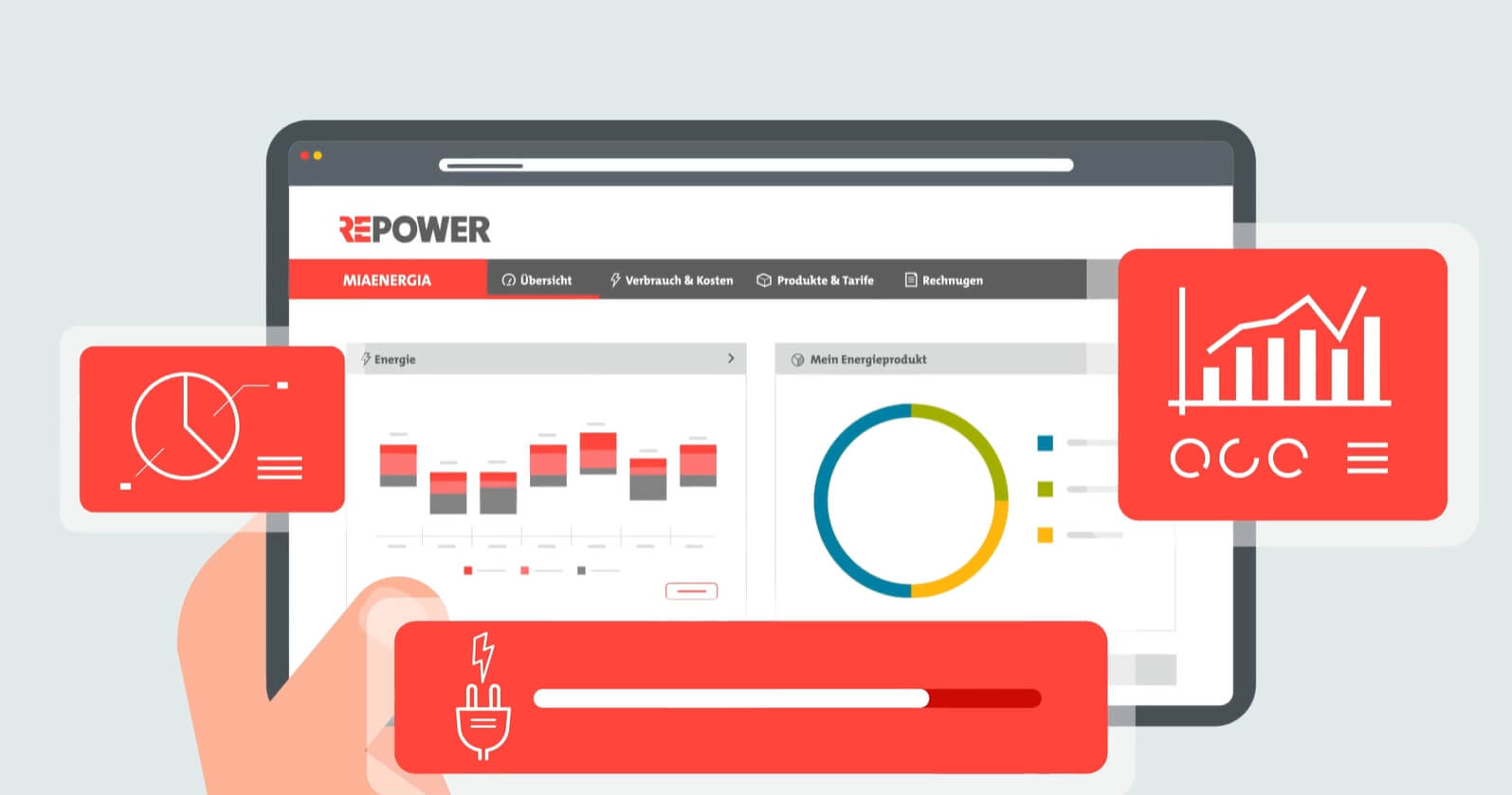 Grafik Visualisierung des Stromverbrauchs